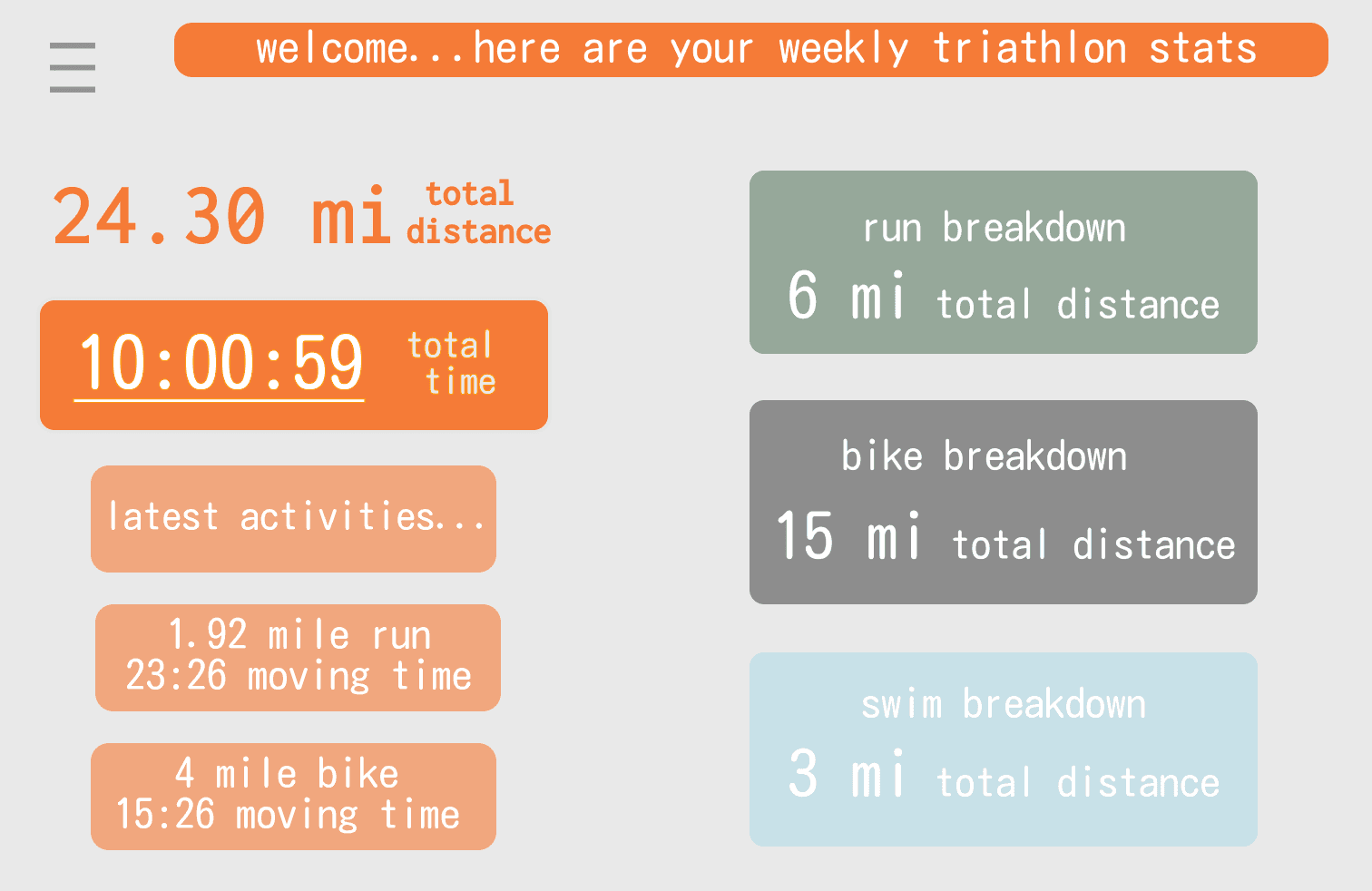 TriClub: The Social Triathlon Platform